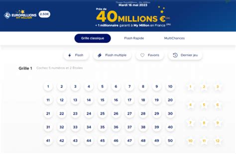 statistique euromillion prochain tirage.